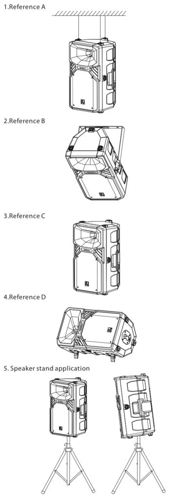 اسپیکر اکتیو ICON مدل T15A